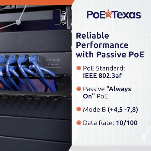 Injecteur PoE 12 ports pour alimenter douze peripheriques avec un seul cable