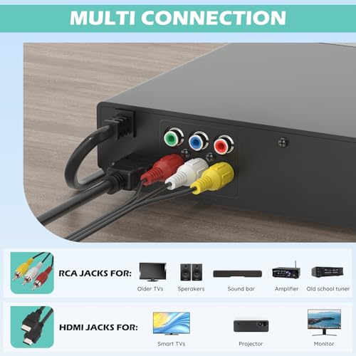 Image of 1080P HD DVD Player for TV with HDMI, Region Free, Compact Multi-Format CD /DVD /USB Player for Smart TV, Plays All Region DVDs & Multi-Format, HDMI /RCA Cables & Remote Included for Home TV