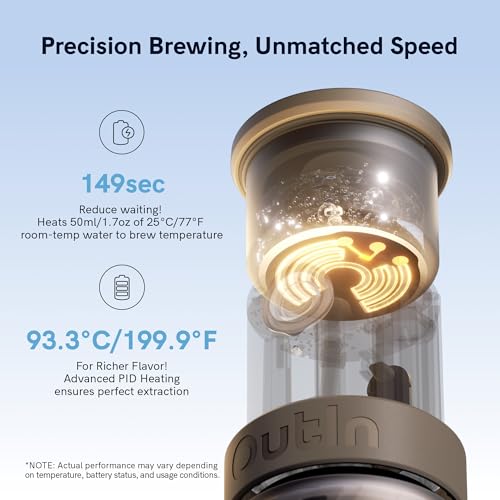 OutIn Mino Compact Electric Espresso Maker - Mini Travel Coffee Machine with USB-C and Ground Coffee & NS Capsule Adapter for Adventurers - Image 5