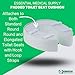 Essential Medical Supply Foam Padded Toilet Seat Cushion Riser - 4