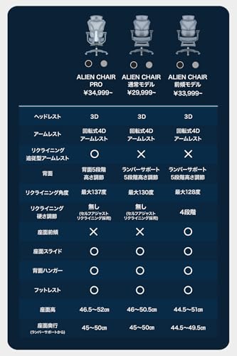 EastForce エイリアンチェアプロ