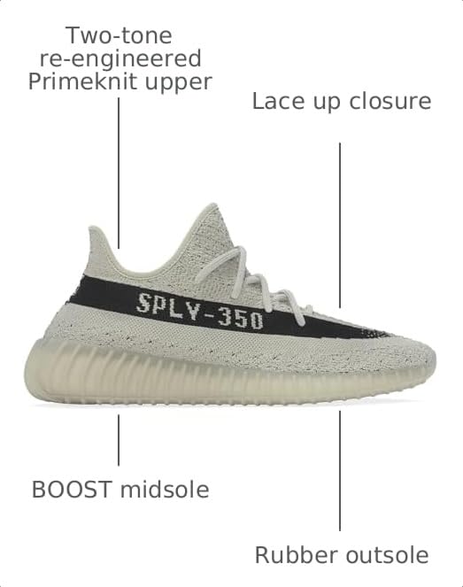 Image of adidas Yeezy Boost 350 V2 Slip-On Sneaker - Comfort Slip Shoe Design, Lightweight Lace Sneaker, Durable Traction Rubber Shoe
