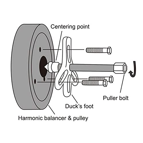 Thorstone 65575 46Pcs Harmonic Balancer Puller Set, Steering Wheel Flywheel Crankshaft Pulley Puller thumb #4