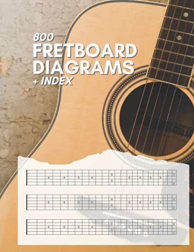 24 Fret - Blank Fretboard Diagrams for Guitar– With Index [6 String, 8.5”x11”, 800 total diagrams]