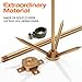 3.5FT Copper Lightning Rod Kit with 4FT Ground Rod and Down Conductor Clamp UL Listed,Great for House Roof,Signal Tower,Oil Tankers