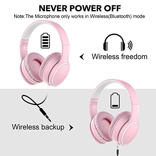 Rorsou B10 Bluetooth Headphones Over Ear, Lightweight Folding Stereo Bass Wireless And Wired Headset With Mic, 50H Playtime, Volume Control, Bluetooth 5.3 Headphones For Ipad/Travel/Tablet/Pc (Pink) #TOP5