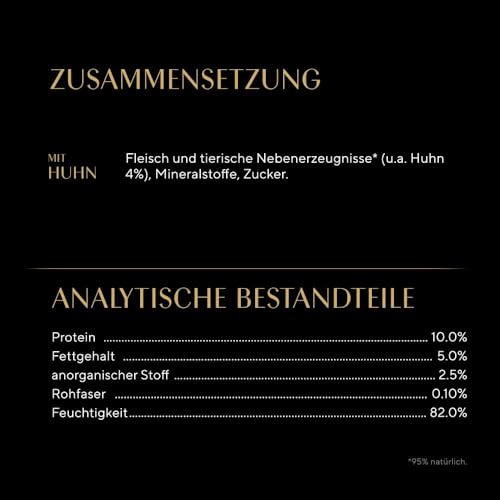 SHEBA Schale Nassfutter für Katzen Finesse Feine Pastete mit Huhn 22 x 85g