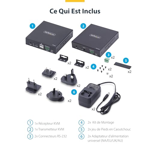 StarTech EXTENDER KVM HDMI SUR RESEAU I - vue 8
