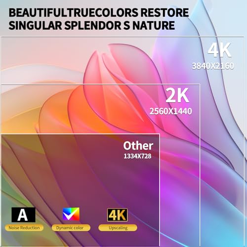 Image of ZZA 32 Inch Computer Monitor, 4K Monitor 60HZ UHD(3840 * 2160P) IPS Screen with Ultra-Thin Bezels,HDR10,HDMI /DP Ports, Tilt Adjustable, Eyecare, Ideal for Business, Office, and Casual Gaming