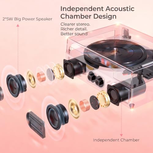 Image of Vinyl Record Player with Built-in Stereo Speakers, Vintage 3-Speed Turntable, Bass /Treble Control, Headphone Jack, RCA /AUX Outputs, Belt-Driven LP Player, White Wood