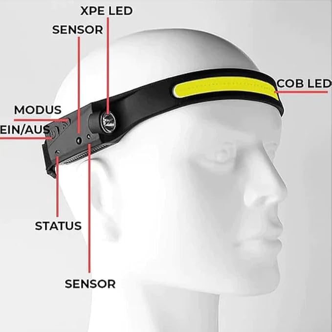 Adventure Light 2.0 - Das Original
