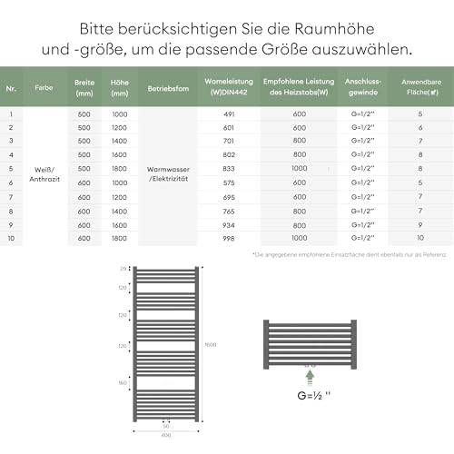 Mai & Mai Badheizkörper Handtuchheizkörper Badheizung Heizkörper bad 60x160cm Weiß Seitenanschluss & Mittelanschluss Handtuchtrockner Röhrenheizkörper