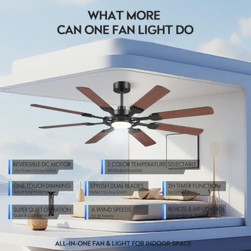 Image of JSAITEE 62in Ceiling Fans with Lights and Remote, Black Low Profile Fan Light-Flush Mount with 8 Reversible Blades,6 Wind Speeds 3CCT Dimmable, Indoor Light Fixture for Bedroom
