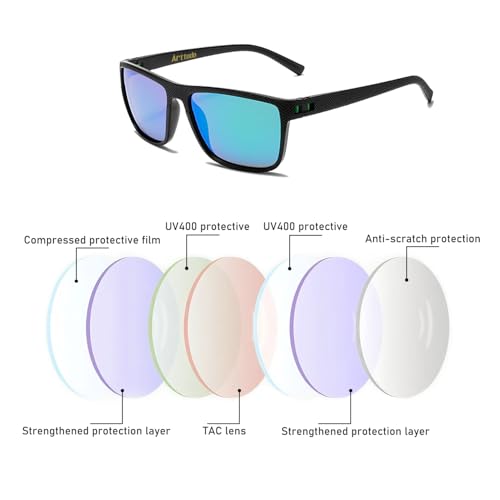 Polarized Golf Sunglasses for Men Women