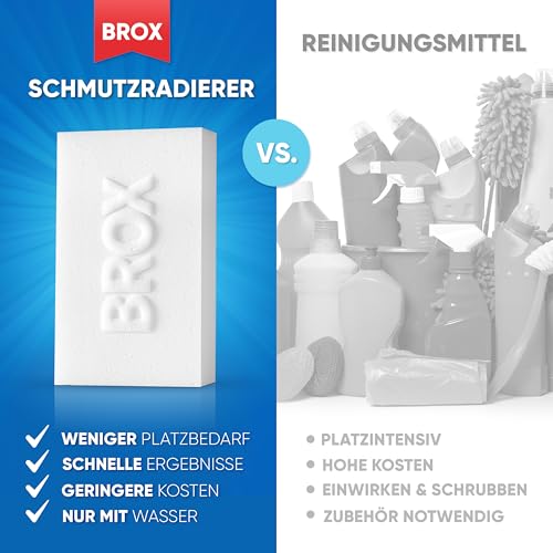 BROX Schmutzradierer – 18 Schwämme – Radierschwamm für Haushalt, Schuhe & Auto – Robuster Zauberschwamm für alle Arten von Flecken
