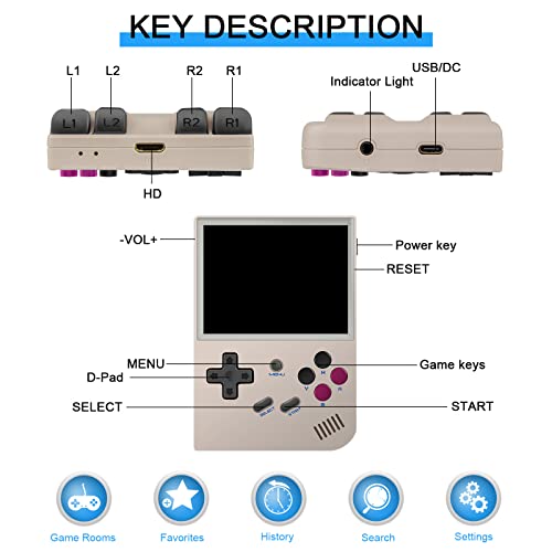 Anbernic Rg35Xx Handheld Game Console Retro Games Consoles With 3.5 Inch Ips Screen 64G Tf Card 5474 Classic Games 2100Mah Battery Support Linux, Hdmi And Tv Output Gray #TOP1