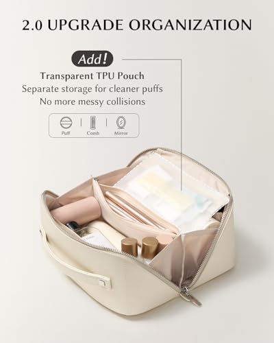 Image of EACHY Travel Makeup Bag, Large Capacity Cosmetic Bag for Women, Waterproof PU Leather, Flat Open Portable Toiletry Bag for Skincare, Brushes & Travel Essentials