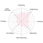 FACETORY K Beauty Face Mask Skin Care - Everyday PEARL Brightening Sheet Mask | Plant-Based with Pearl Essence (5 Pack) - Image 4