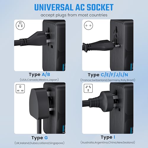 220V to 110V Travel Voltage Converter, Universal Travel Adapter with 3 USB C and 1 USB A, International Power Adapter Voltage Converter US to Europe AC Outlet Plug Step Down for US EU UK AUS (Black)