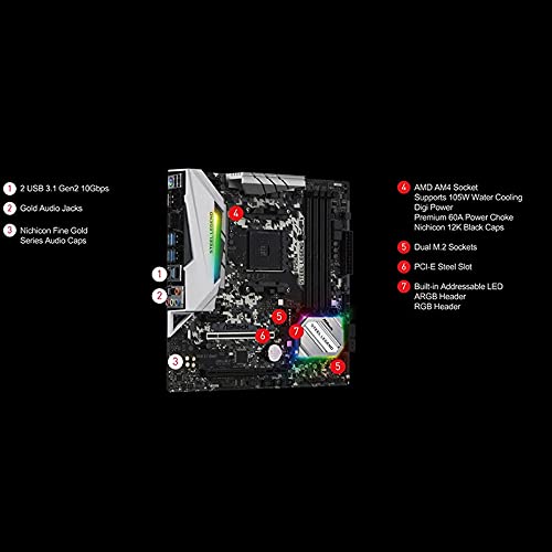 Amazon.com: Compatible con Asrock B450M B450 Steel Legend Juego de