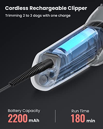 Dog Care Smart Dog Clippers, Cordless Dog Grooming Clipper Kit With Heatproof Blades, Led Display, 3 Speeds, Auxiliary Light, Rechargeable Heavy-Duty Professional Pet Hair Trimmer Shaver For Dog Cat #TOP6