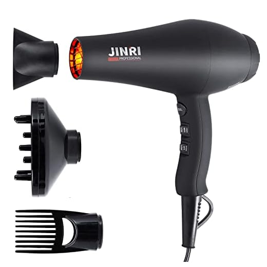 , Professional Salon Negative Ionic Blow Dryers for Fast Drying, Pro Ion Quiet Hairdryer with Diffuser & Concentrator & Comb