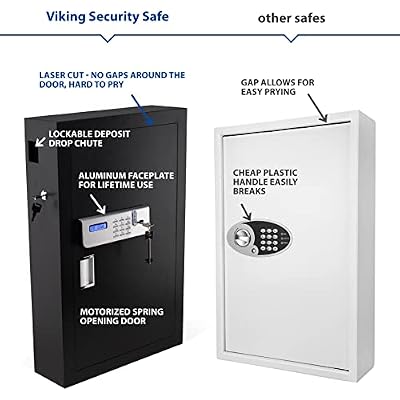 Viking Security Safe VS-144KS Key Cabinet Key Safe with Lockable Drop Slot 144 Key Capacity