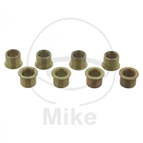 Preisvergleich Produktbild JMP Gewindeeinsatz mit Bund M12 / M14x1.25x19.00mm 4043981126631