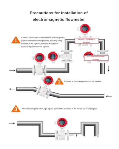 Débitmètre électromagnétique intelligent avec écran LCD haute précision - 7