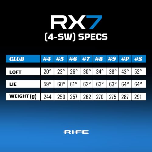 Rife RX7 Regular Flex Hybrid Set