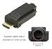 CERRXIAN Adaptador de bloque de terminales de tornillo HDMI, chapado en oro...