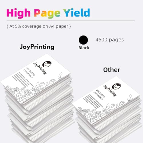 JoyPrinting E104 Tinte Schwarz Kompatibel für Epson E104 Druckerpatronen Nachfülltinte Multipack für Ecotank ET-1810 ET-2710 ET‑2711 ET-2712 ET-2714 ET-2715 ET-2720 ET-2721 ET-2726 ET-2810, 2X 140ml