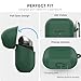 AhaStyle Silicone Case for Samsung Galaxy Buds 3 FE (2025) / Galaxy Buds3 Pro and Galaxy Buds 3 (2024) Shockproof Full Protective Skin Case Cover Compatible with Samsung Galaxy Buds3 Series (Green)
