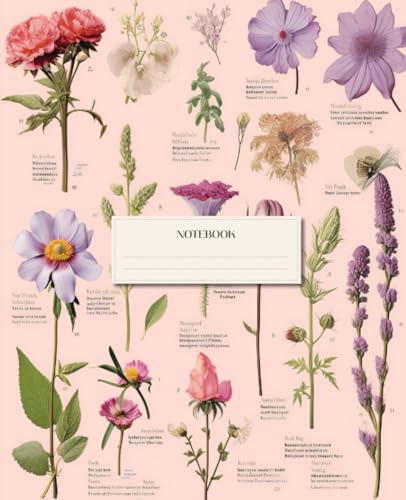 Composition Notebook: Floral Pink Vintage Botanical Illustration: College Ruled Wide Lined