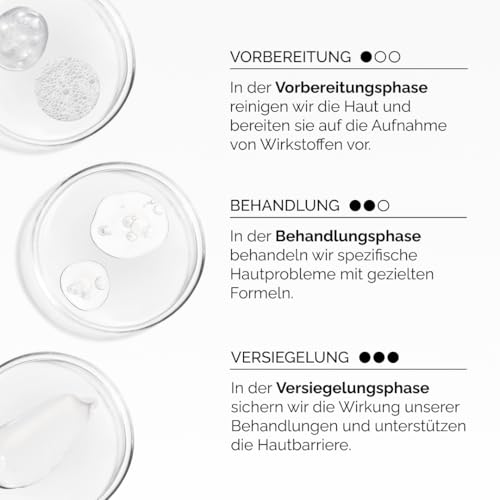 The Ordinary AHA 30% + BHA 2% Solution, Peeling-Lösung mit Alpha-Hydroxysäuren und Beta-Hydroxysäuren, Fortschrittliches Peeling für strahlendere Haut, 30ml
