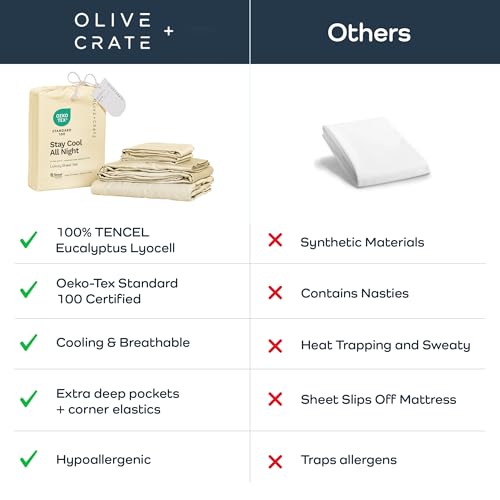 Image of Olive + Crate Tencel Lyocell Eucalyptus Sheets King Size - Cooling Tencel Sheets for Hot Sleepers with 18 Inch Deep Pocket Fit - Butter Cream 4-Piece Set