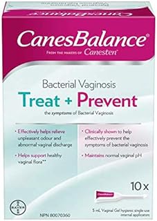 CanesBalance Bacterial Vaginosis Treatment and Prevention Gel - Treat And Prevent BV Symptoms, BV Treatment For Women, Relieves Vaginal Odor, Maintains Normal Vaginal pH, 10 Single-Use Applicators