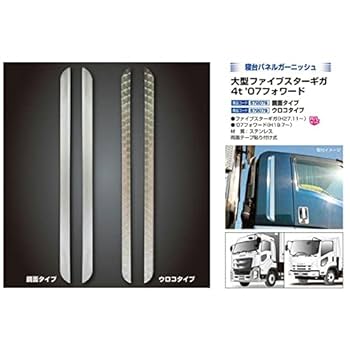 Amazon | ジェットイノウエ(JET INOUE) 寝台パネルガーニッシュ