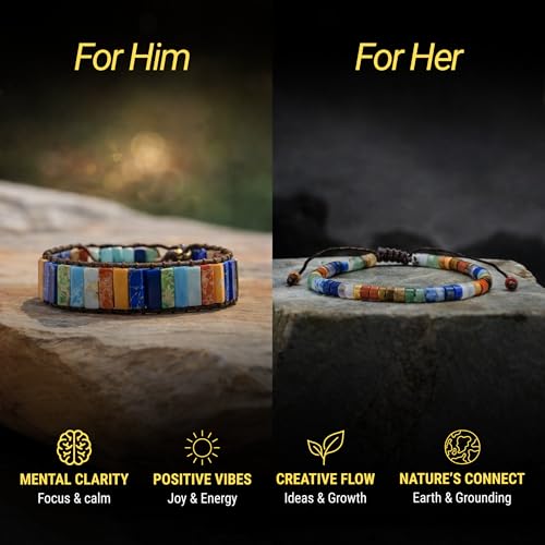 Image of 7 Chakra Healing Crystal Bracelet for Men & Women | Natural Stone Beads | Meditation, Yoga & Anxiety Relief Bracelet | Reiki Energy Balancing Beads with Amethyst, Lapis Lazuli, Aventurine, Carnelian & Jasper