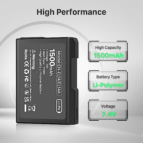 Cámaras Profesionales, Camera Imagen adicional