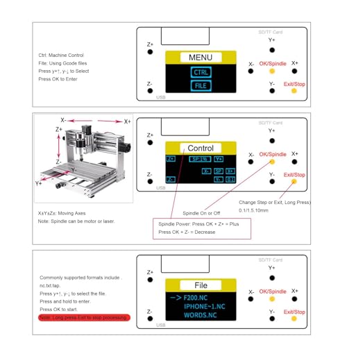 Module de commande hors ligne CNC pour résoudre les pannes de PC - 3