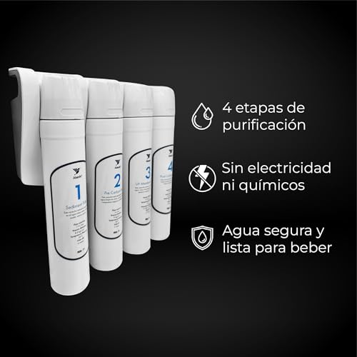 Encuentra reviews de Purificador turmix comprados en linea. 19 Imagen adicional