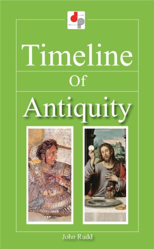 Timeline of Antiquity