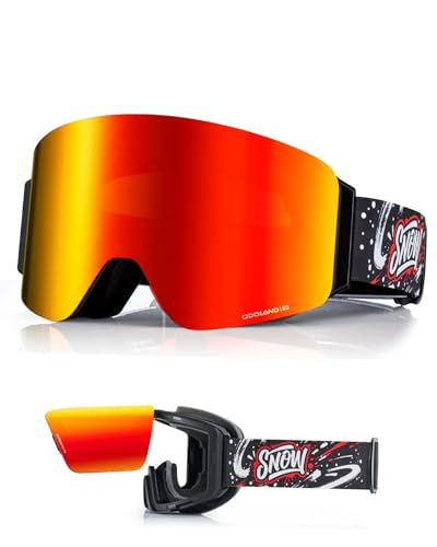 [Odoland] ˏグXL[S[O C tbvAbvXL[S[O OTGዾΉ UV400 VLT 15% ܂~ ʋC L ϏՌ Xm[{[hS[O jppl[Xp (REVO bh)