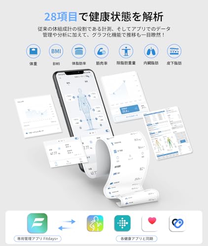 YINOLIFE 体組成計 FG2305ULB の商品画像 4