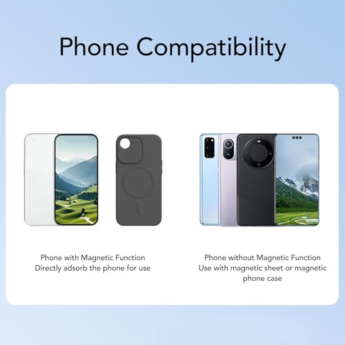 Fixation magnétique pliable pour utiliser votre smartphone comme moniteur DSLR Arca