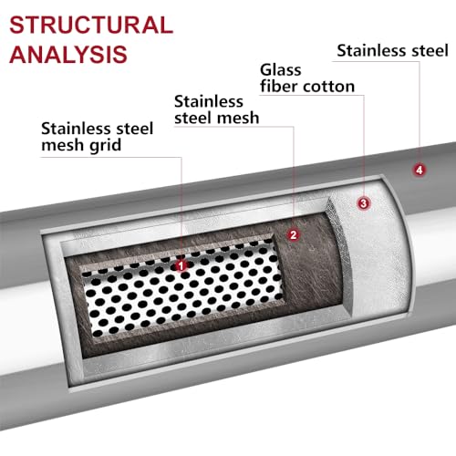 Image of LCGP 4 inch Inlet Universal Resonator,4 inch Outlet 13.77 inch Overall Length Stainless Steel High Performance Muffler, Polished, Pass-Thru Design