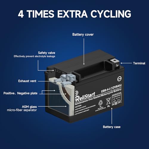 Image of Motorcycle Battery YTX9 12V 8Ah, Powersports Batteries High Performance, AGM Maintenance Free Battery for Bike ATV Scooter