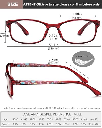 Image of Reading Glasses (Purple+red, 2.0X)