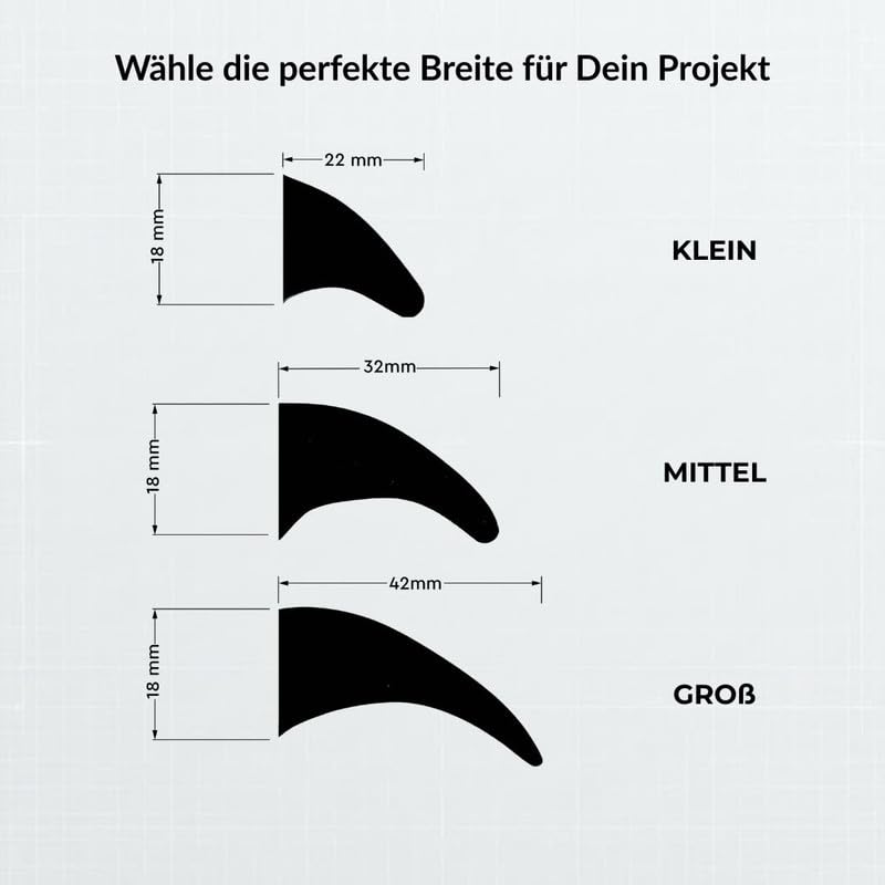 Universal Kotflügelverbreiterung 22mm (4er Set 148cm) – Selbstklebende Radlaufverbreiterung für Wohnmobil & Offroad